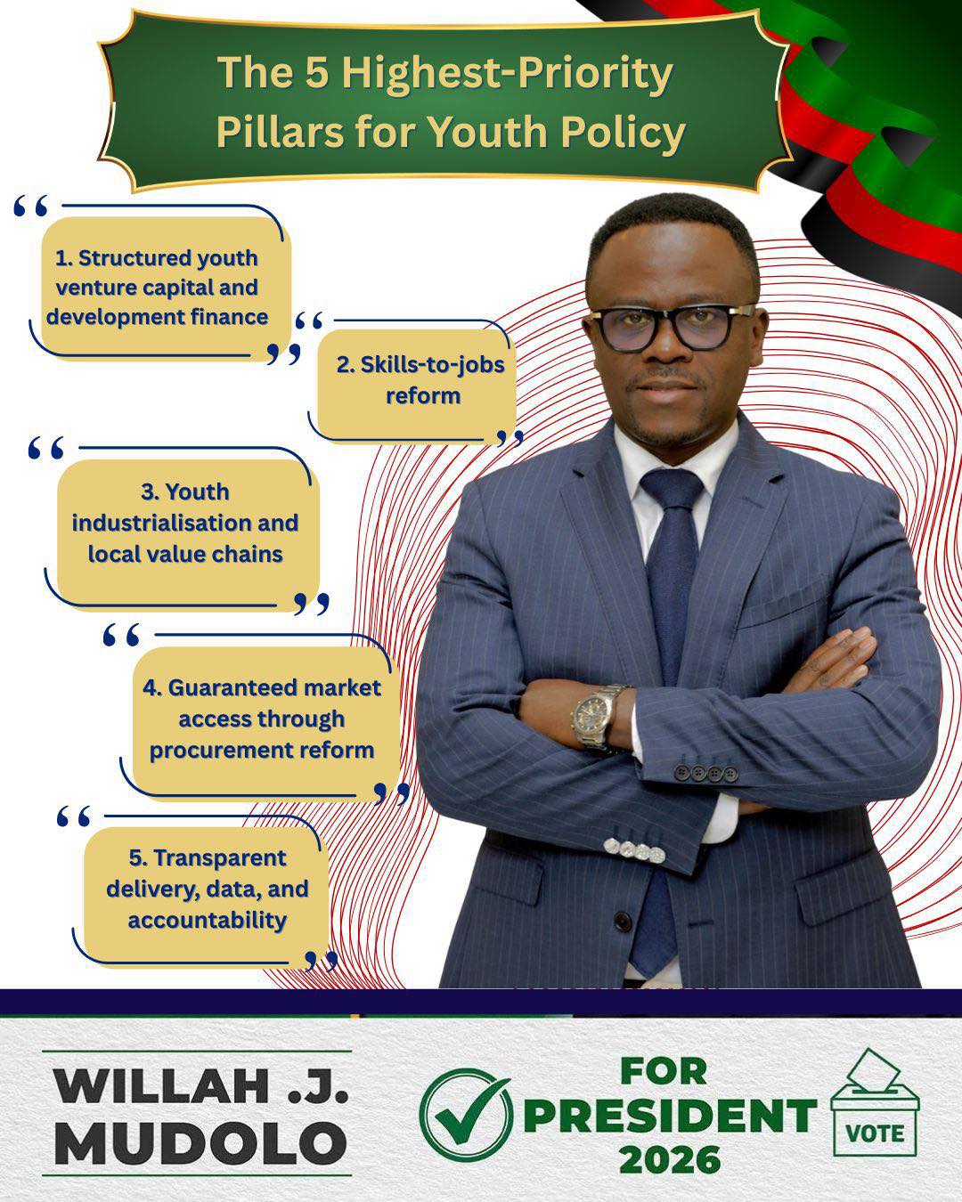 Post by Willah J Mudolo