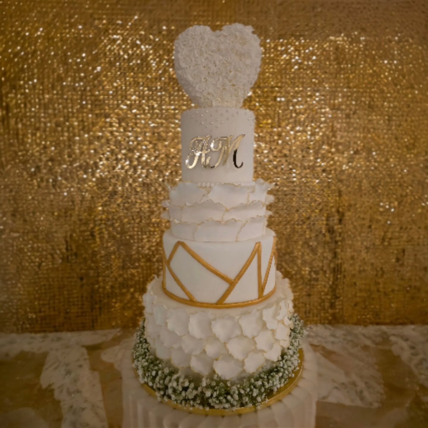 Post by tantodolcehomebakery