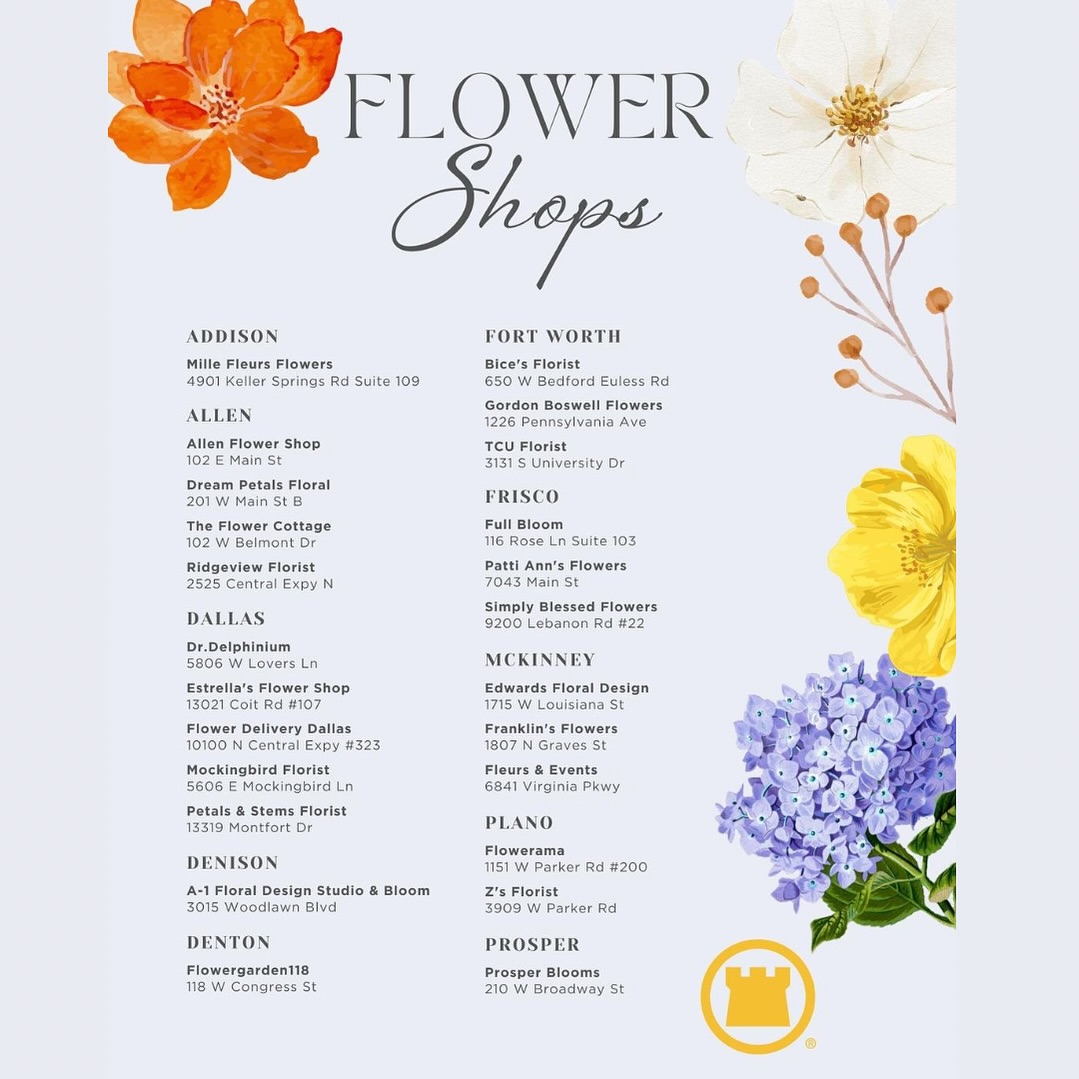 Post by kimberlybarrow