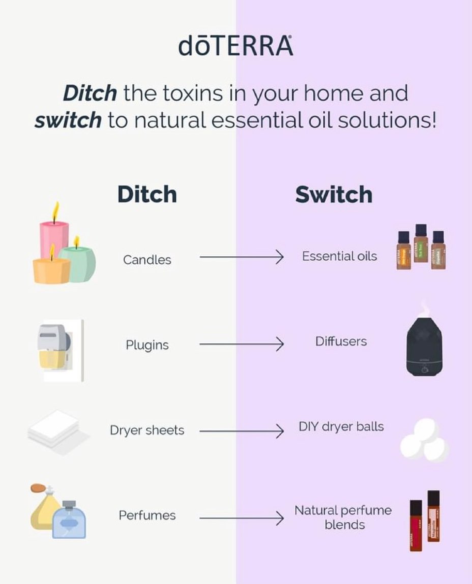 Post by flourishwithkerry_1