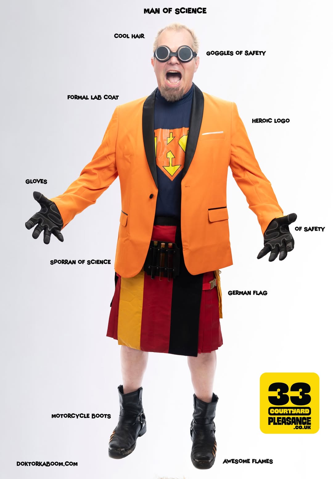 Post by Doktor Kaboom