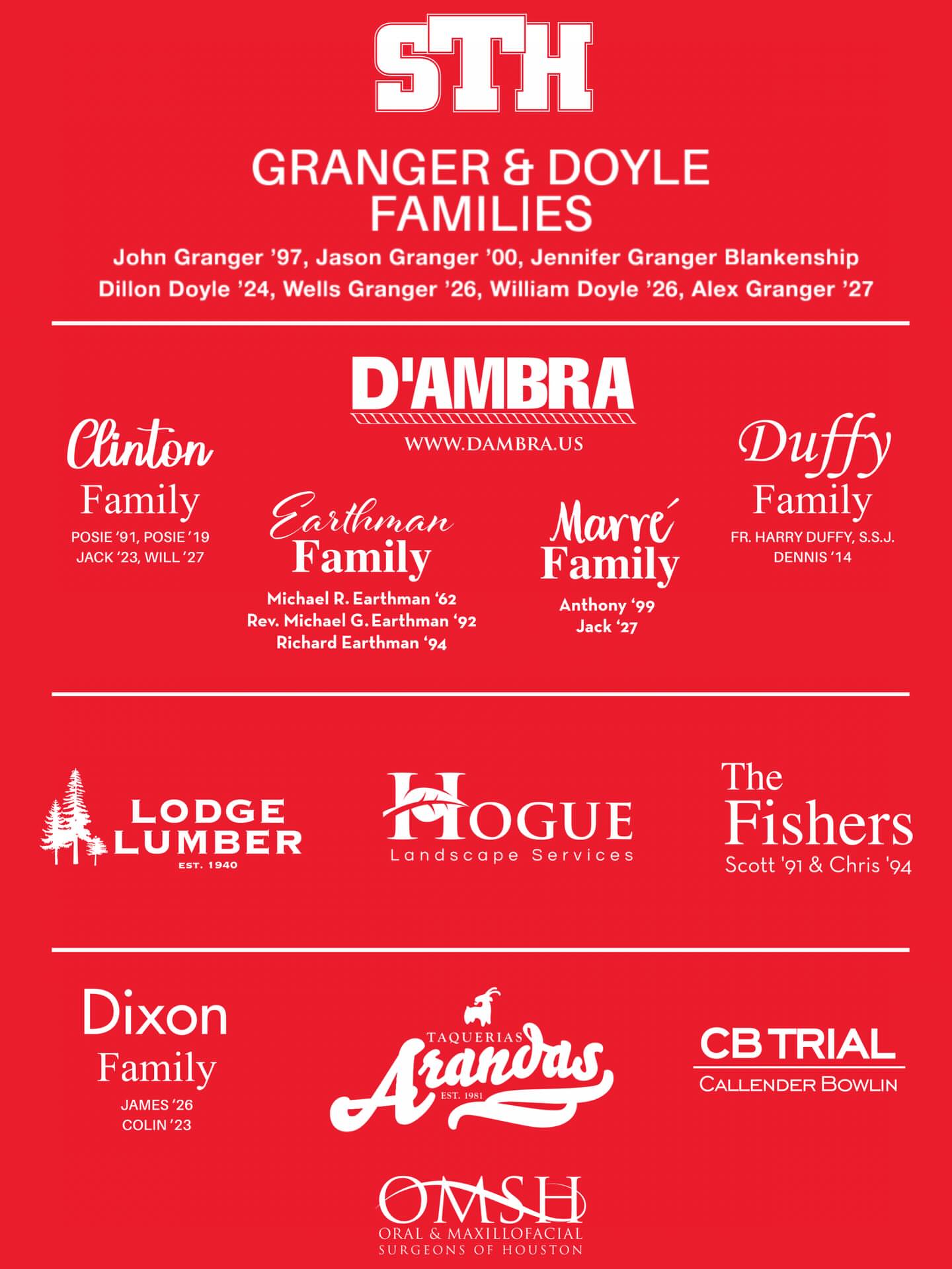 Post by sth_mothers_club