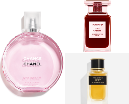 Grown and Sexy Feminine Fragrances cover photo collage