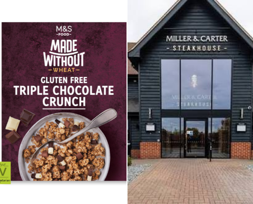 No gluten- no problem: My go-to coeliac diet cover photo collage