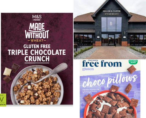 No gluten- no problem: My go-to coeliac diet cover photo collage