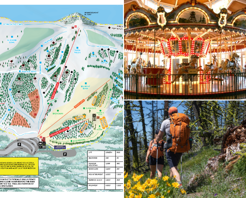 Helena, MT Travel Spots 🚴 cover photo collage