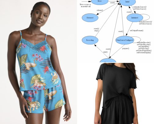 Top 10 Knit PJ Short Sets cover photo collage