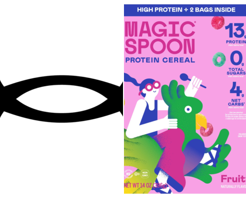 The Fitness & Wellness Edit | Fitness, Wellness & Feel-Good Finds cover photo collage