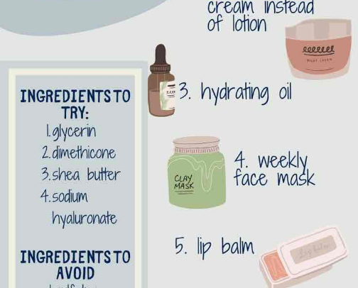 Dehydrated Skin Face edition cover photo collage