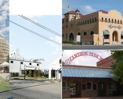 Things to Do in Waco, TX cover photo collage