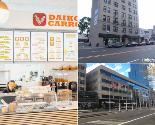 New Jersey/JC Recommendations 💕🌃 cover photo collage