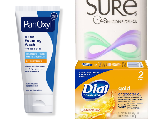 Underarm/ Body Odor Control cover photo collage
