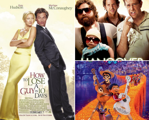 The best movies of all time🎬 cover photo collage