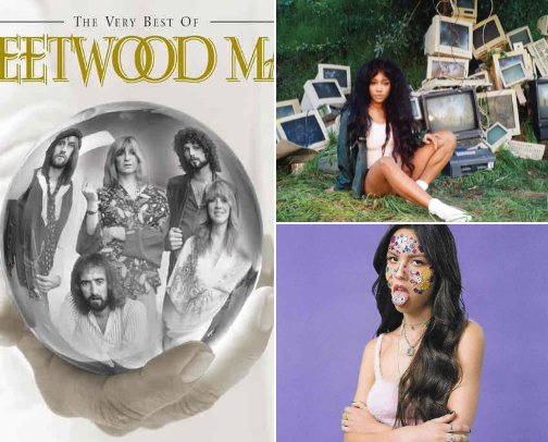 Music! 🎶 cover photo collage