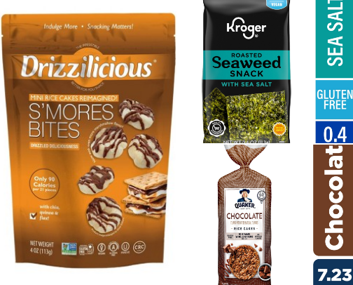 Healthy Snacking cover photo collage