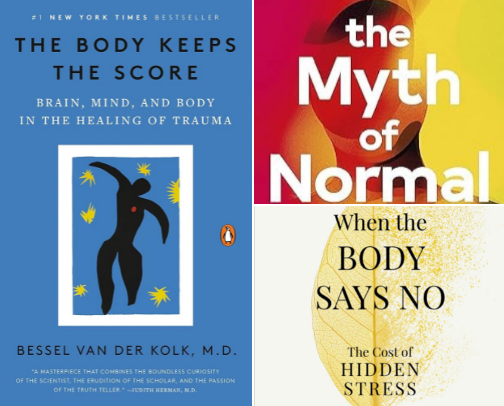 Self Awareness list cover photo collage