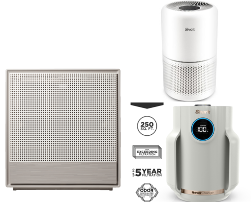 Best Air Purifiers for Small Bedrooms & Home Offices cover photo collage