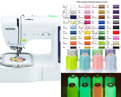 Embroidery Machine Must Haves! cover photo collage