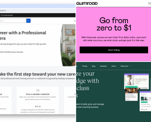 High-Demand Digital Product Platforms to Start Earning Passive Income cover photo collage