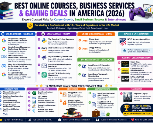 Best Online Courses, Business Services & Gaming Deals in America (2026 Expert Curated Picks) cover photo collage