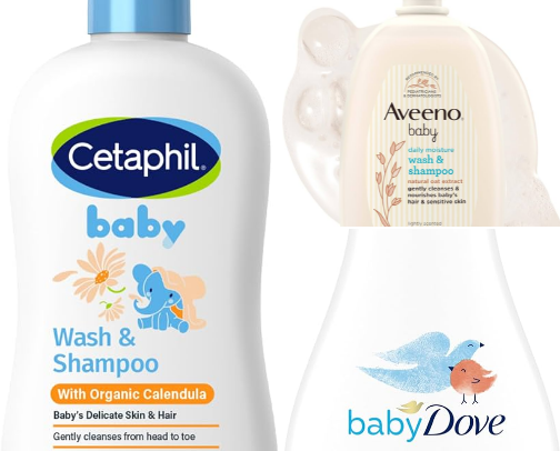 Best Baby Skincare for Sensitive Skin cover photo collage