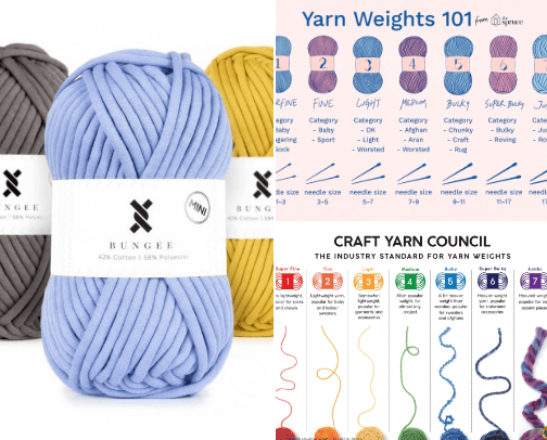 Yarn Weight Classes for Knitting & Crochet cover photo collage
