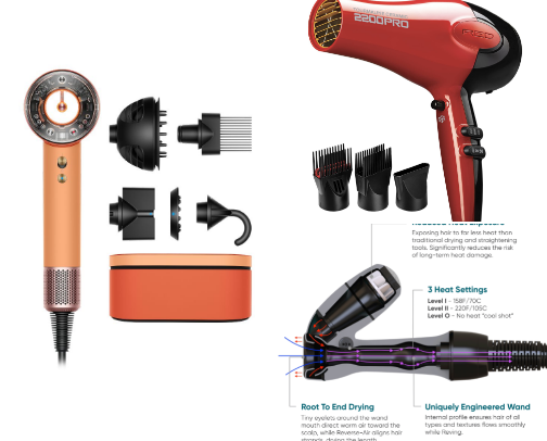 Heat tools cover photo collage
