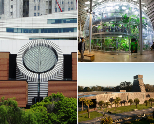 My Favorite Museums in San Francisco You Shouldn’t Miss cover photo collage