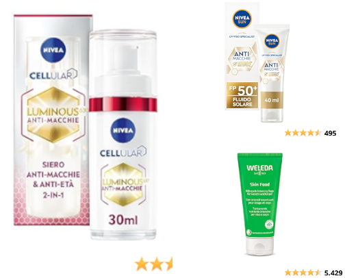 Skincare cover photo collage
