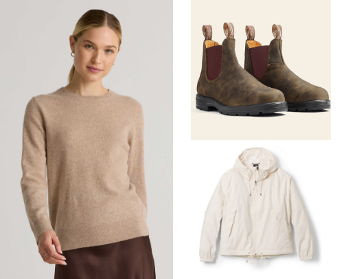 Fall Travel Wardrobe cover photo collage