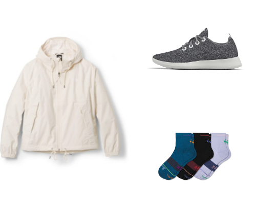 Fall Travel Wardrobe cover photo collage