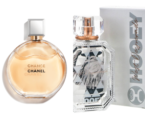 Perfume cover photo collage