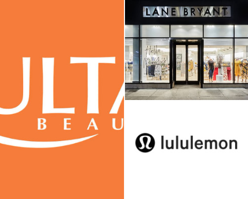 Retail Women Stores cover photo collage