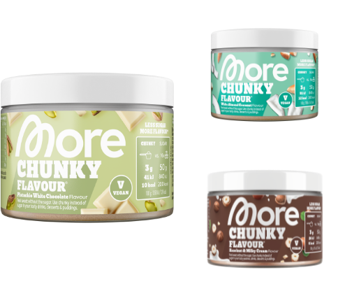 My "More Nutrition Rating's" cover photo collage