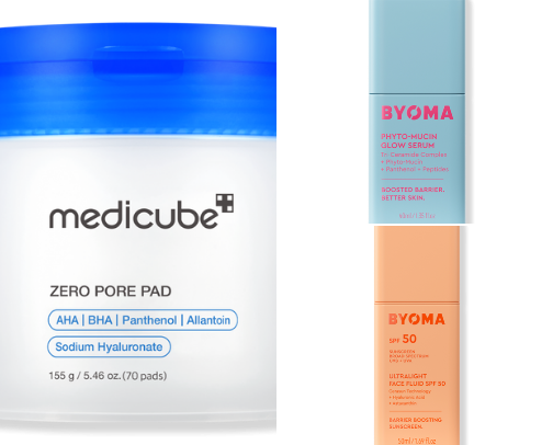 Skin Care cover photo collage