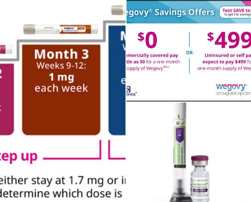 Weight loss cover photo collage