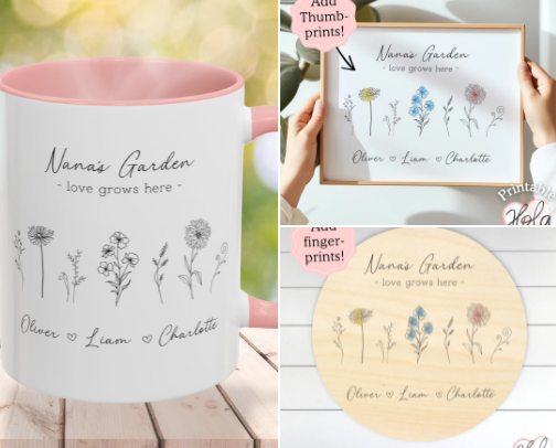 Mother’s Day Gift [for Nana] cover photo collage