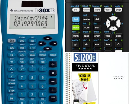 Best supplies for math class cover photo collage