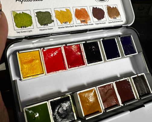 Watercolor artist - supplies and recommendations cover photo collage