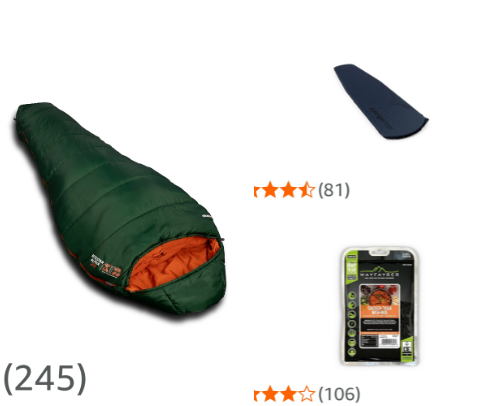 Duke of Edinburgh Expedition Essentials! cover photo collage