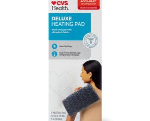 Everything I Swear By Living With Endo cover photo collage