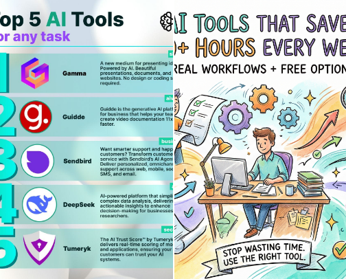 AI TOOLS & SOFTWARE cover photo collage