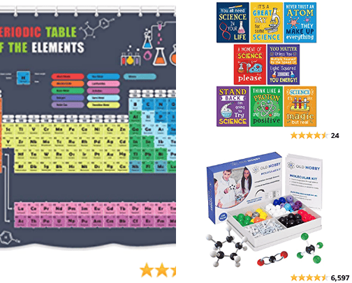 Chemistry Teacher Essentials cover photo collage