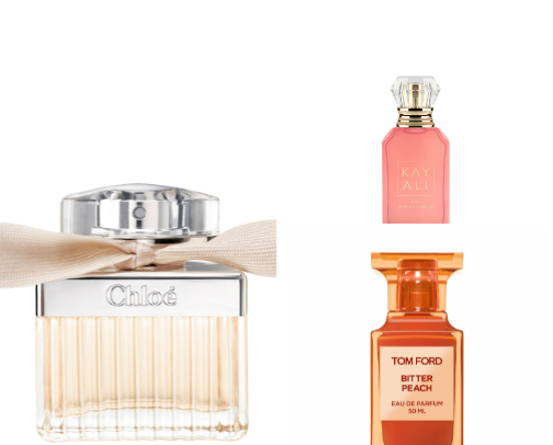 Fav spring perfumes cover photo collage