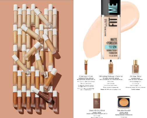 Foundation For All Baddies W/ All Skin Types cover photo collage