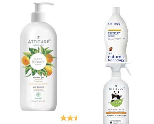 LOW TOXIC CLEANING ITEMS cover photo collage