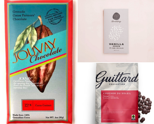 I Eat Dark Chocolate Every Day... cover photo collage