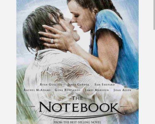 ⭐  Movies & Shows I Always Recommend⭐ cover photo collage