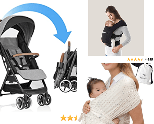 recommendations of the equipment we use cover photo collage