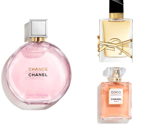 Scents That Speak: Top Women's Perfumes cover photo collage